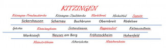 Kitzingen