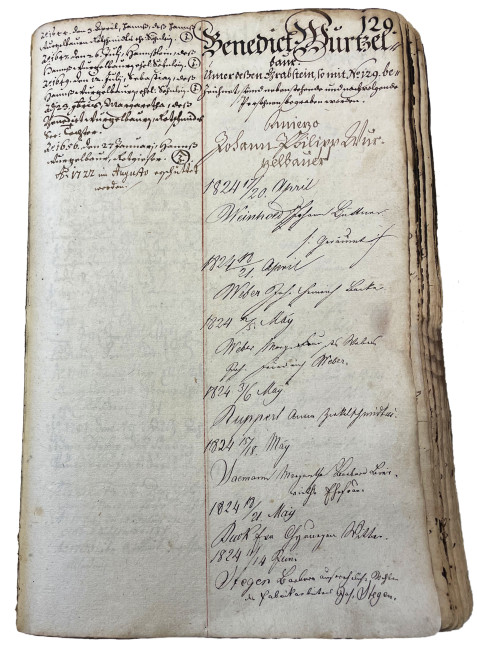 Eintrag der 129. Grabstelle zu Benedikt Wurzelbauer.